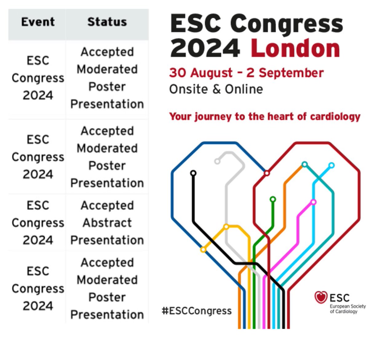 Our abstracts have been accepted for #ESCCongress - I can't wait to present them! @JHMontfort10 @alexariasmx20 @drdargaray @rodrigogopar @DanielSierraLM ⚡️🫀⚡️