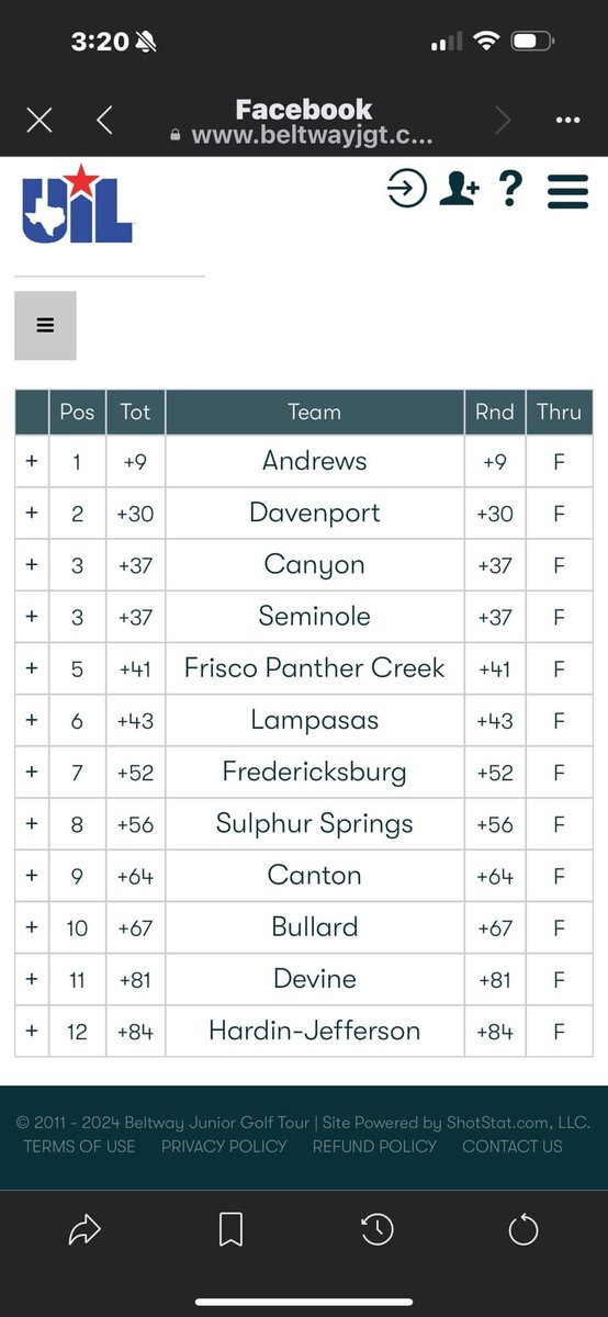 SS_Ladycats's tweet photo. After round 1, the ladycats are sitting in 8th! ⛳️ https://t.co/lGXp7gOyVr