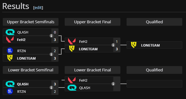 ayyzicle 🕷 tweet media