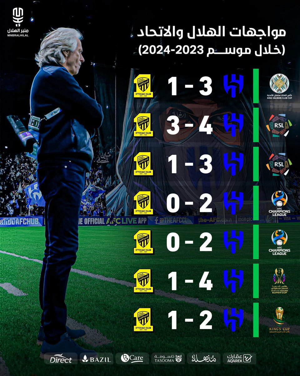 كبير القارّة tweet media