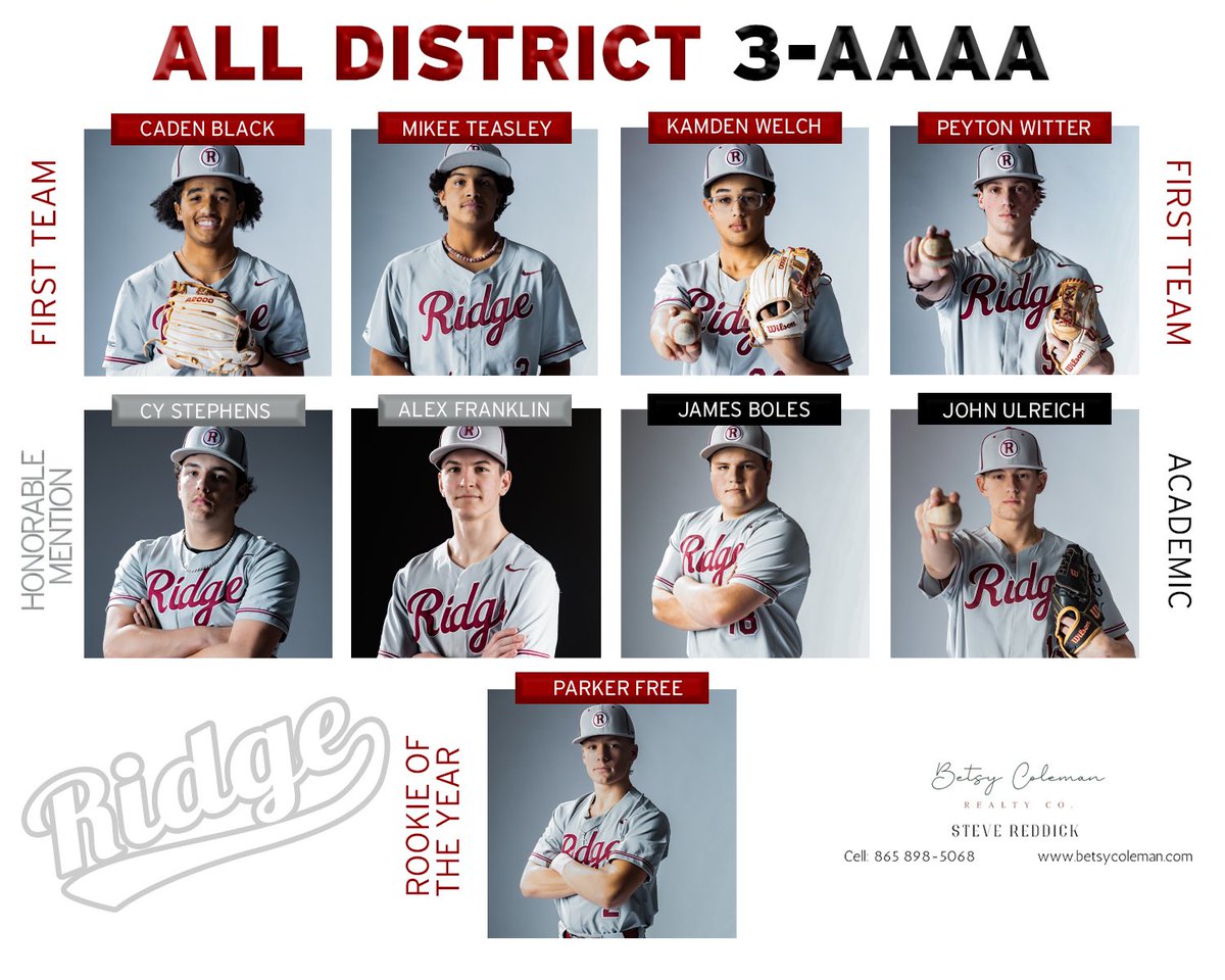 Cats are about to play for a District 3 title. Here are some of the reasons why. 👊