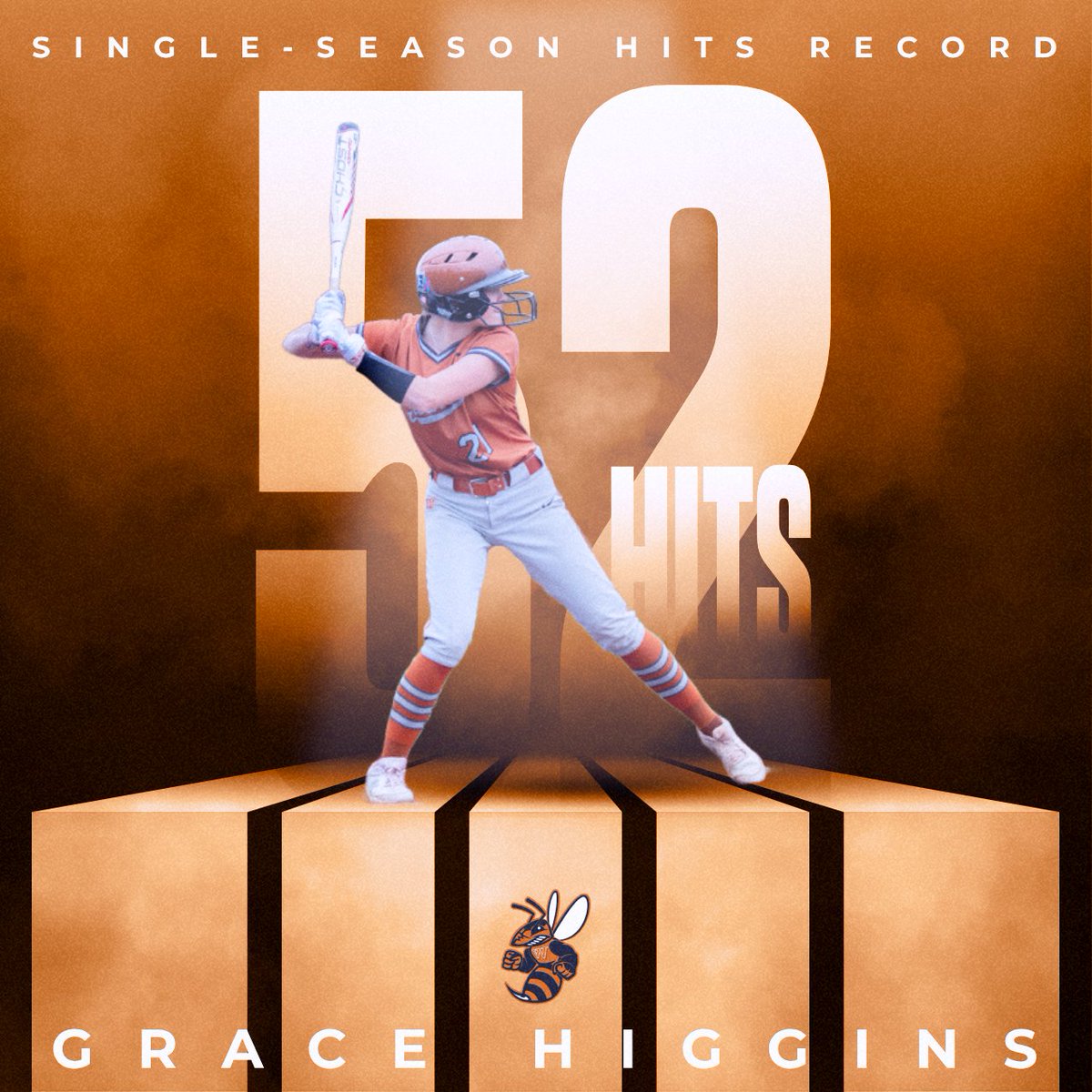 🥎 𝗦𝗜𝗡𝗚𝗟𝗘-𝗦𝗘𝗔𝗦𝗢𝗡 𝗛𝗜𝗧𝗦 𝗥𝗘𝗖𝗢𝗥𝗗 Grace Higgins finished the 2024 season with 52 hits and is the new @WUJacketsSB single-season hits record holder! #JacketUp🐝