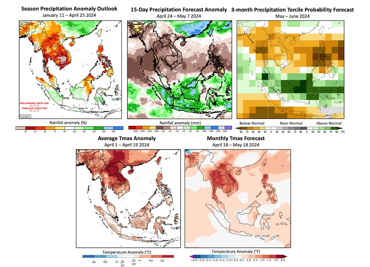 In #SoutheastAsia, below-average rains and high temperatures are expected to continue in northern areas while above-average rains are expected in most southern areas through June. #CM4EW cropmonitor.org in collaboration with @climatehazards