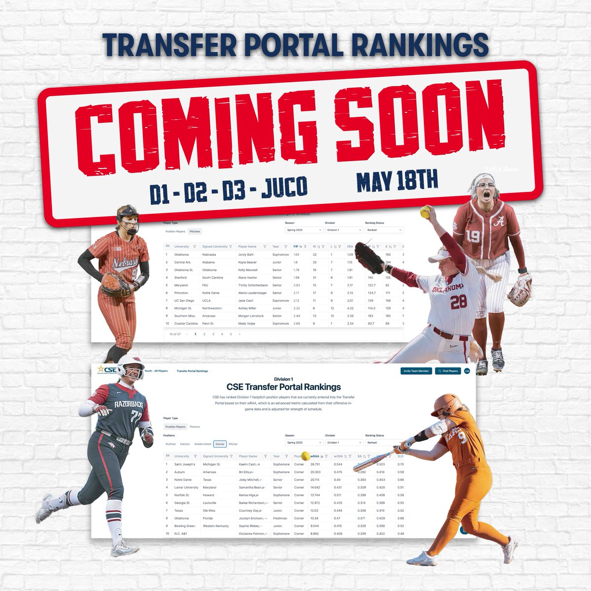 Available May 18th! The softball CSE Transfer Portal Rankings provides data insights for DI, DII, DIII, and JUCO athletes. Check out top talent entering the transfer portal this spring. app.cseval.com/transfer-porta…