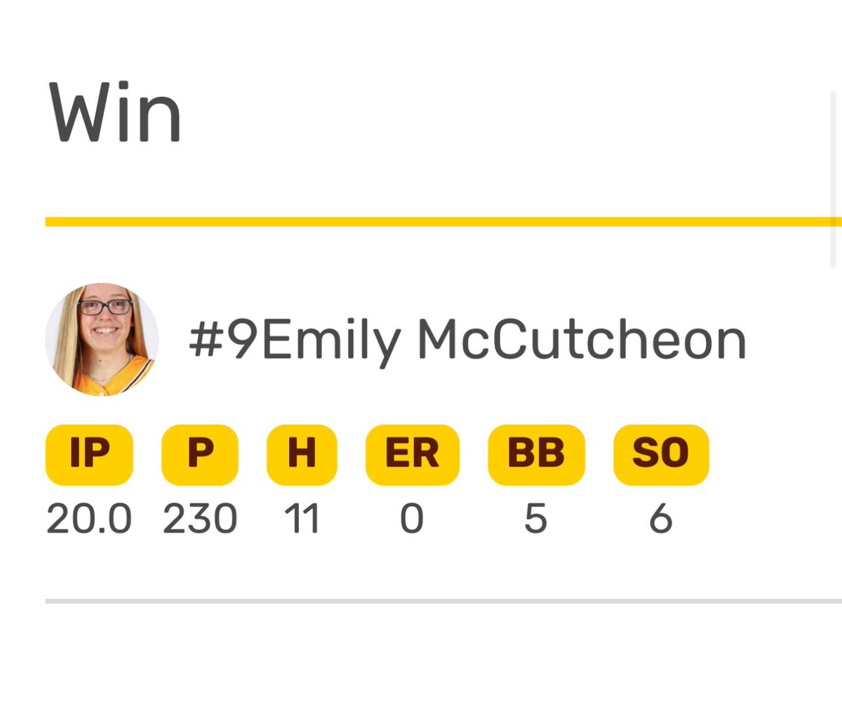 That stat line 👀 Emily McCutcheon with the 20-inning complete game shutout as @RowanAthletics takes 1-0 marathon win over TCNJ in the NJAC Tournament. Sets D3 record for innings pitched in a game. @NFCAorg @NCAADIII #d3sb