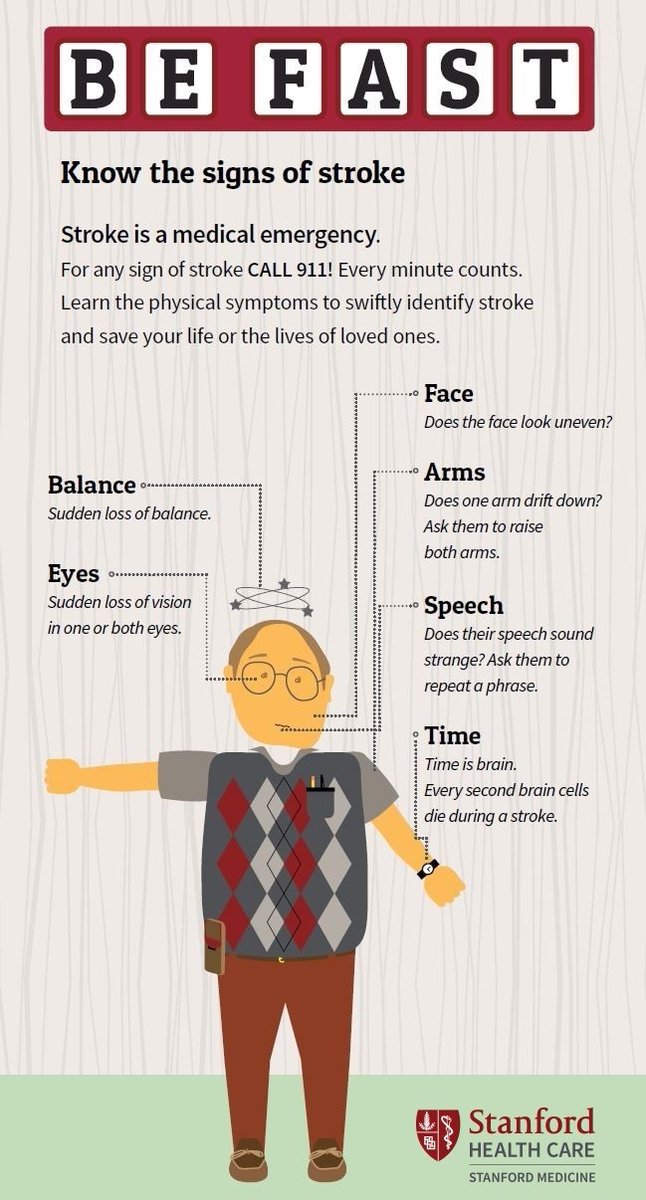 Stroke Awareness Month, observed in May, highlights the importance of stroke prevention, symptoms, and recovery. Learn more about the Stanford Stroke Center during #StrokeAwarenessMonth and remember BE FAST. med.stanford.edu/neurology/divi…