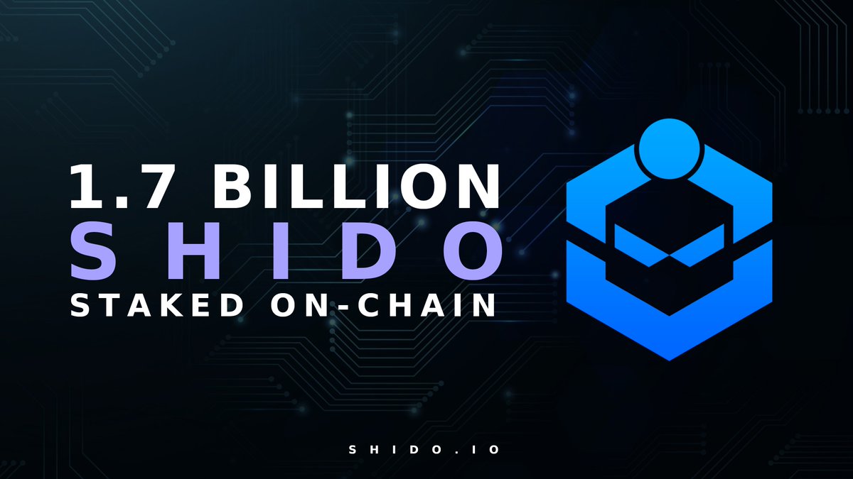 Staked SHIDO on Shido Network is increasing fast. Now 1.7 Billion SHIDO is locked up in on-chain staking contributing to the consensus process.

The bonded rate has surged to 9% in only 4 weeks time. Distributed over a total of 34 active validators.

🌐 Shido.io