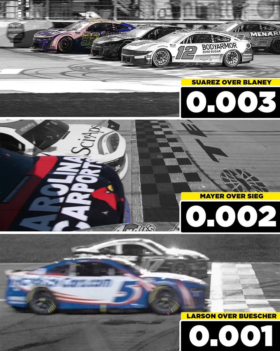 We've had THREE PHOTO FINISHES in 2024 already across Cup and Xfinity! Daniel Suarez, Sam Mayer and Kyle Larson's combined margins of victory are shorter than the time it takes to blink. #NASCAR