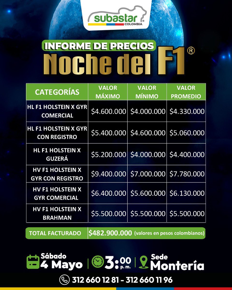 Subastar® tweet media