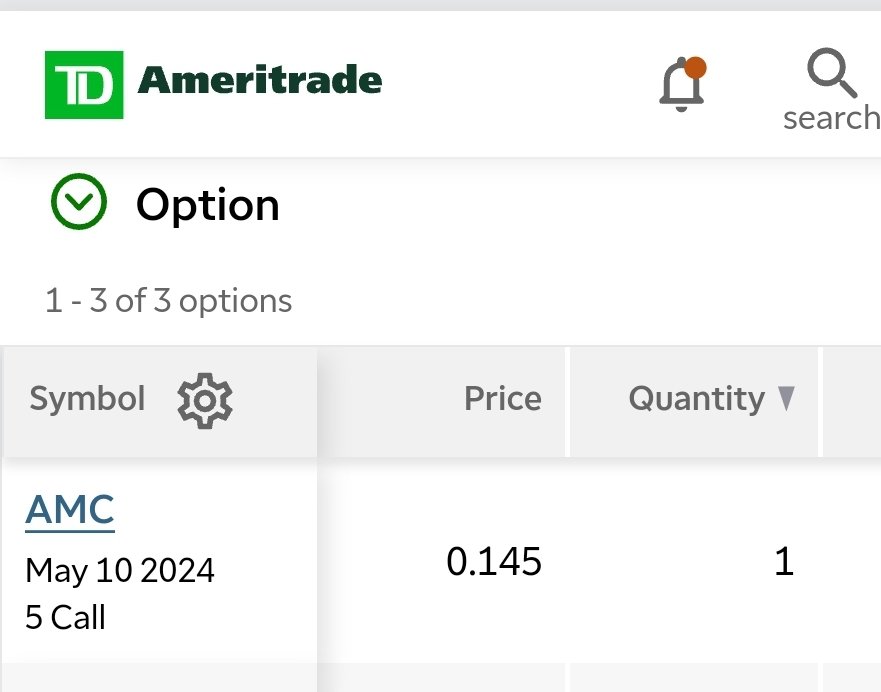 $AMC Earnings Yolo $5 call. SQUEEZE Incoming  🚀🚀🚀🚀🦍🎮🦍🍿🦍🍿🦍🍿🍿🦍🚀🚀🚀
#AMC #AMCSTOCK #AMCNOTLEAVING #AMCTheatres #AMCSQUEEZE #amctothemoon #moass #ApesTogetherStrong #APESNOTLEAVING #MetGala2024