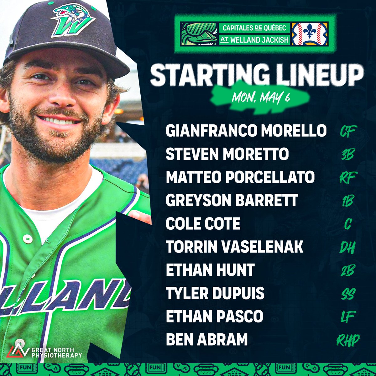 Tonight's starting line-up presented by Great North Physiotherapy #HOOKEDonFUN