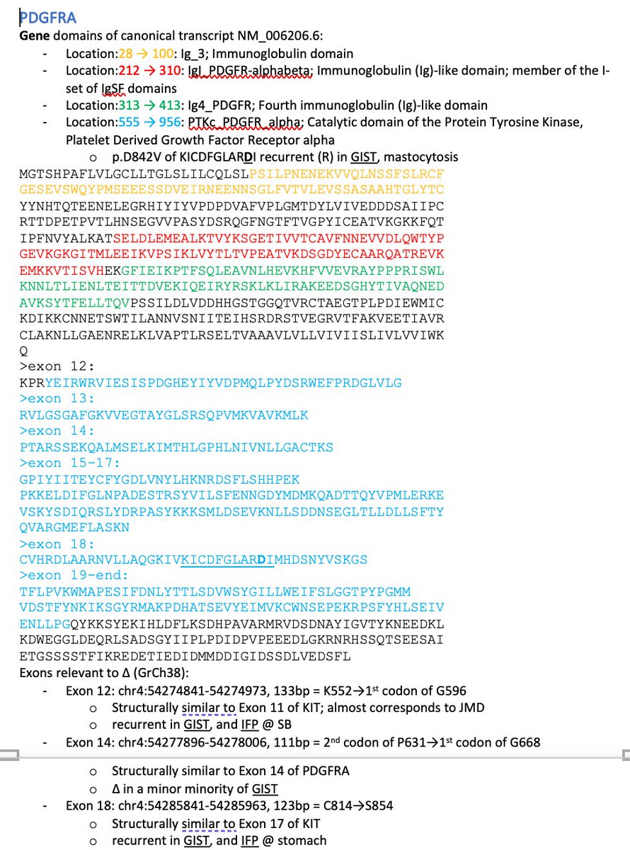 こんな感じのexonsとfunctional domainsと腫瘍別の頻発変異を見比べる表が全ての遺伝子において1クリックで見られる場所がほしい。このPDGFRAの見比べ表をまとめるのにデータベースを3つ参照した。サイト数じゃなくて目線を移す回数の方が苦痛だった。