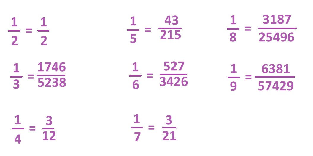 Base b is 'robust' if each fraction 1/2,1/3,..,1/(b-1) is a ratio of two integers expressed in base b that use each digit 1, 2, 3,.... (up to some value) exactly once. (1/b cannot be so expressed. Why?) @iconjack shows base 10 is robust. Base 3 and base 4 are robust. Base 5? 6?