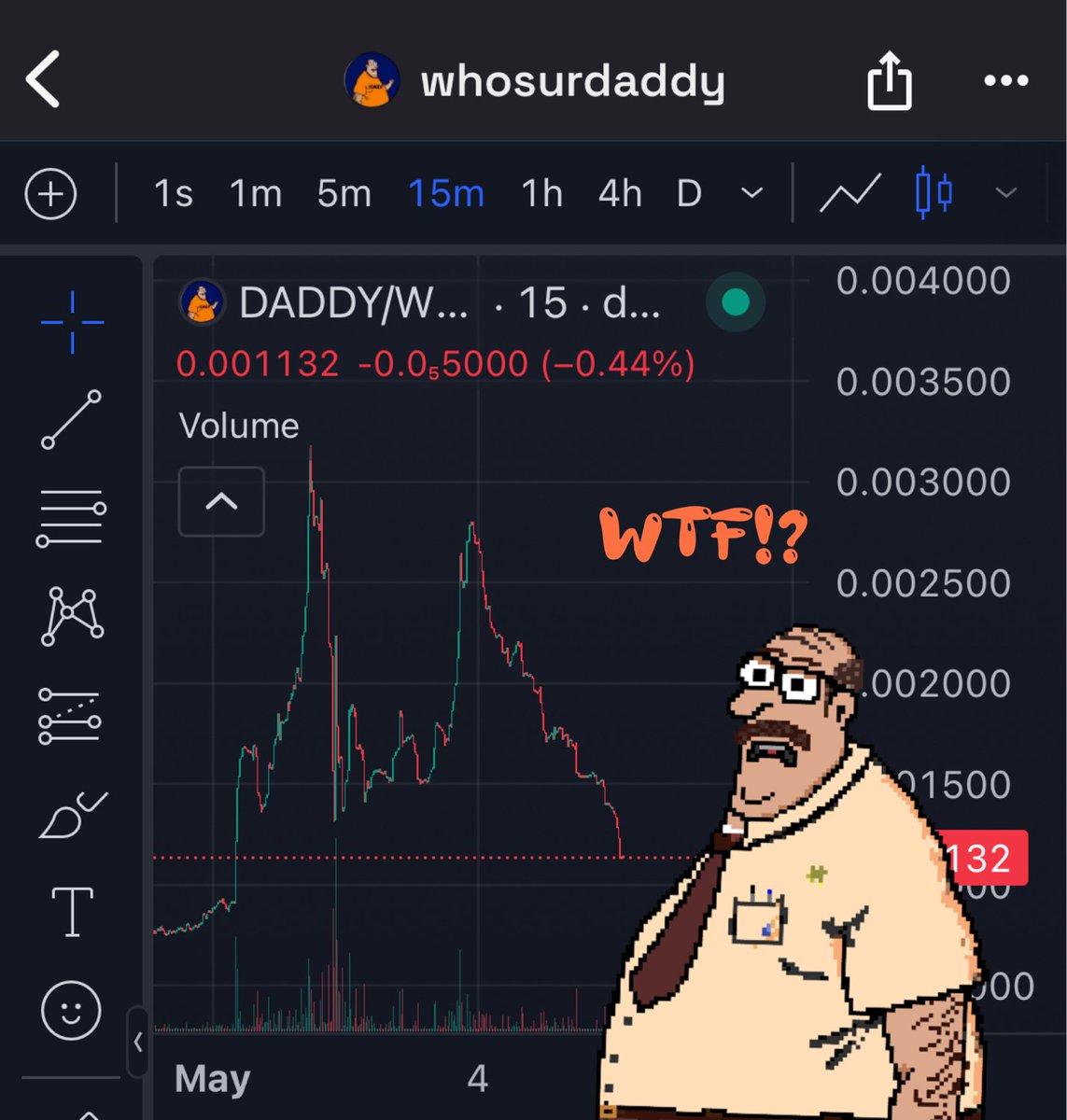 $DADDY is not mad 😡. He's just disappointed. 

#BuyTheDip #cronos #crofam