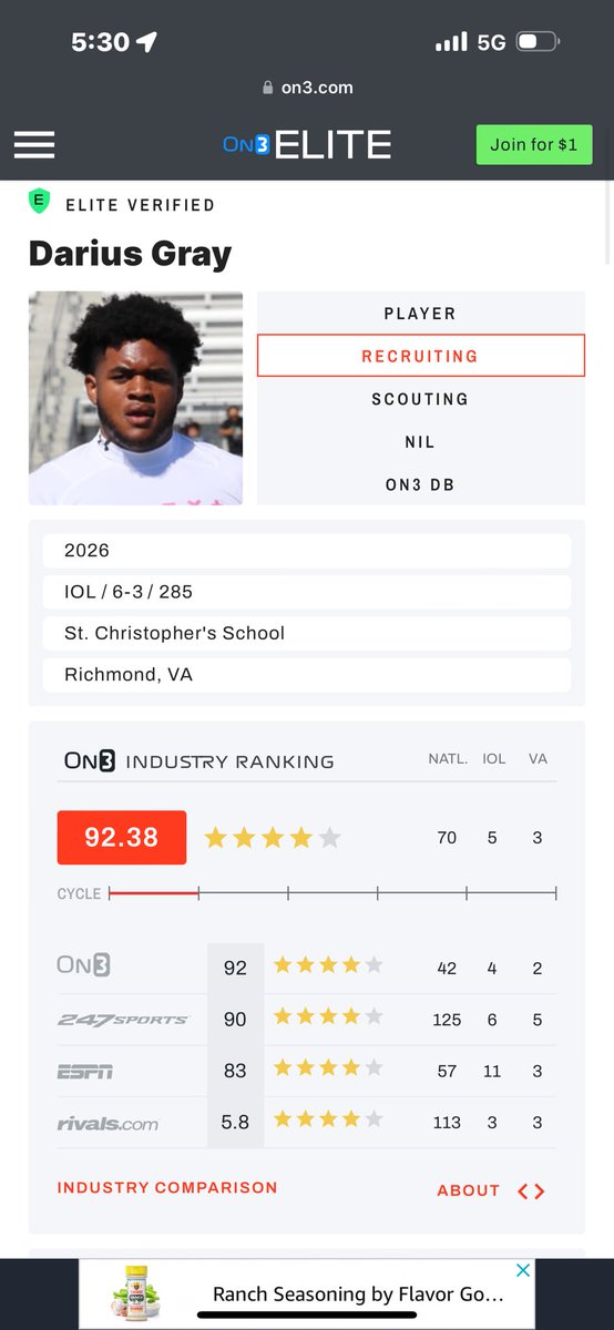 Extremely blessed to be recognized on all platforms!! Thank you @TheUCReport @BrianDohn247 @SWiltfong_ @DemetricDWarren @RivalsFriedman @adamgorney @TomLoy247 @On3Recruits @TomLuginbill @Rivals @espn @247Sports