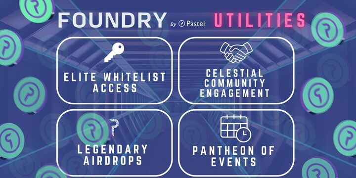 lumera's tweet image. 🔐 Unlock exclusive benefits as a Pastel Foundry NFT holder, including:

🔹 Early access to new products 
🔹 Special events and experiences 
🔹 Airdrops and whitelisting opportunities

Are you ready to explore what lies beyond? Free mint coming soon. 🔥

Foundry.pastel.network