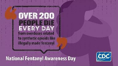 On this third National Fentanyl Awareness Day, TFAH urges policymakers to reduce overdoses by ensuring access to harm reduction tools like naloxone and fentanyl testing strips. Read more here: tfah.org/report-details…