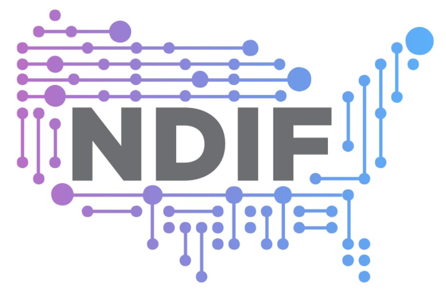 I am delighted to officially announce the National Deep Inference Fabric project, #NDIF. ndif.us NDIF is an @NSF-supported computational infrastructure project to help YOU advance the science of large-scale AI.