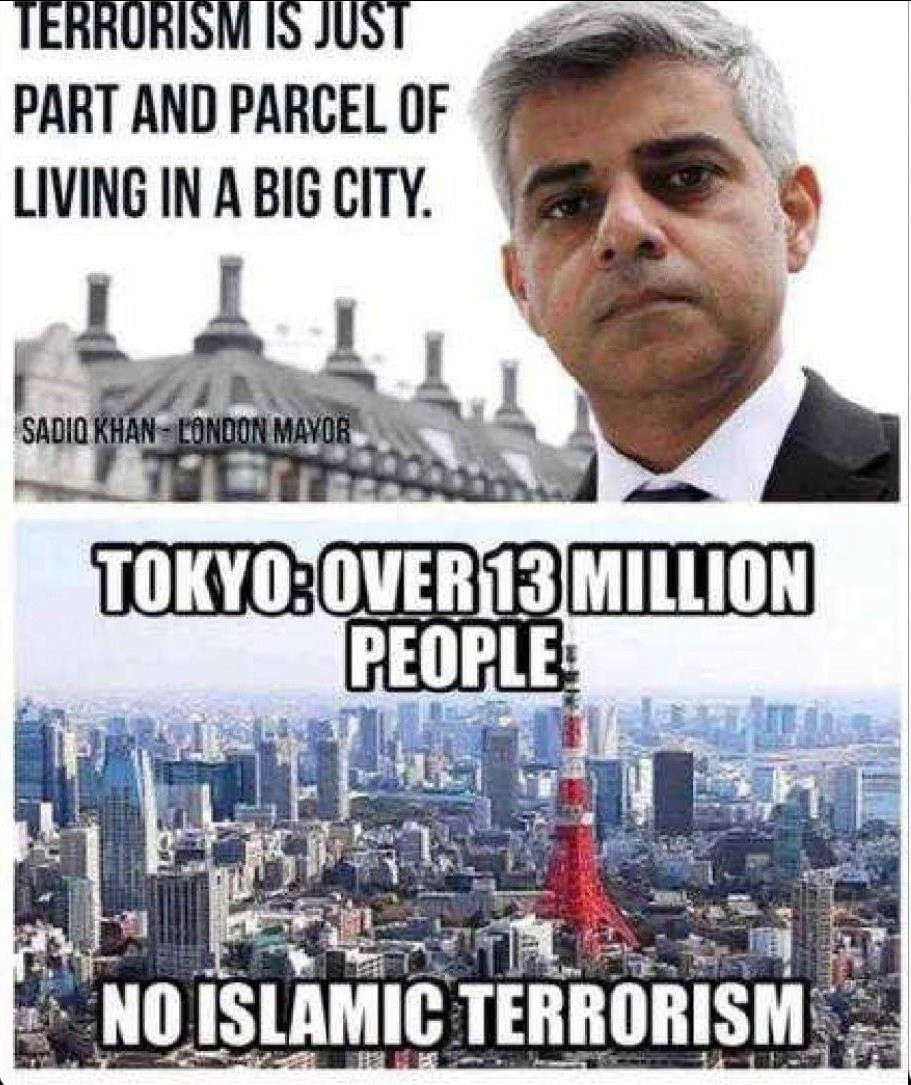 Aber die Londoner wollen es so, Sadiq Khan wurde wiedergewählt!