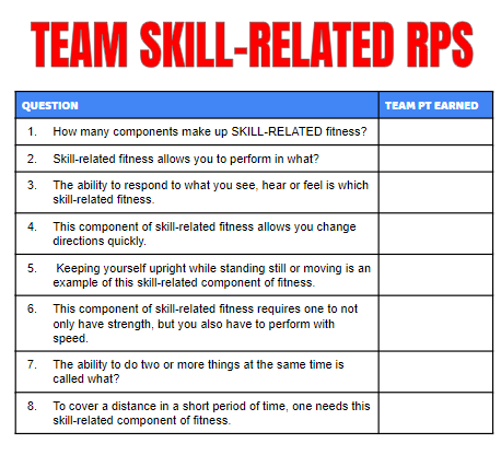 super excited to try this one with 7th gr #physed tomorrow. Took @OPENPhysEd's Team FITT RPS and made a Team Skill-Related RPS. More to come! #teachershelpingteachers