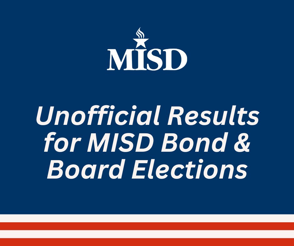Unofficial results are in for the 5/4 bond and school board election. Results are not official until votes are canvassed on 5/14. Bond propositions A & B passed. Michelle Newsom was elected in Place 1 & Jandel Crutchfield was elected in Place 2. More info: bit.ly/MISDUnofficial…
