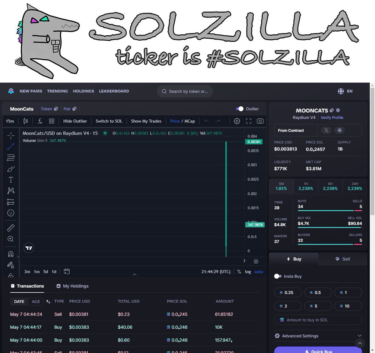 100k+ buy volume detected 🚨
#MoonCats
📝 CA EydSCWyhFn8Trxd5FEWsTNSVnANbb2X6fJC17CqRQnTt
⏰ Pair age: 11 m
Liquidity 2474.7844 SOL 
Liquidity USD $768,095 (All Base + Quote)

MC $3,792,605
💵 Price $0.003792 | NativePrice: 0.00002446

💠 Volume 5m $3,017 | 1h $345,917 6h