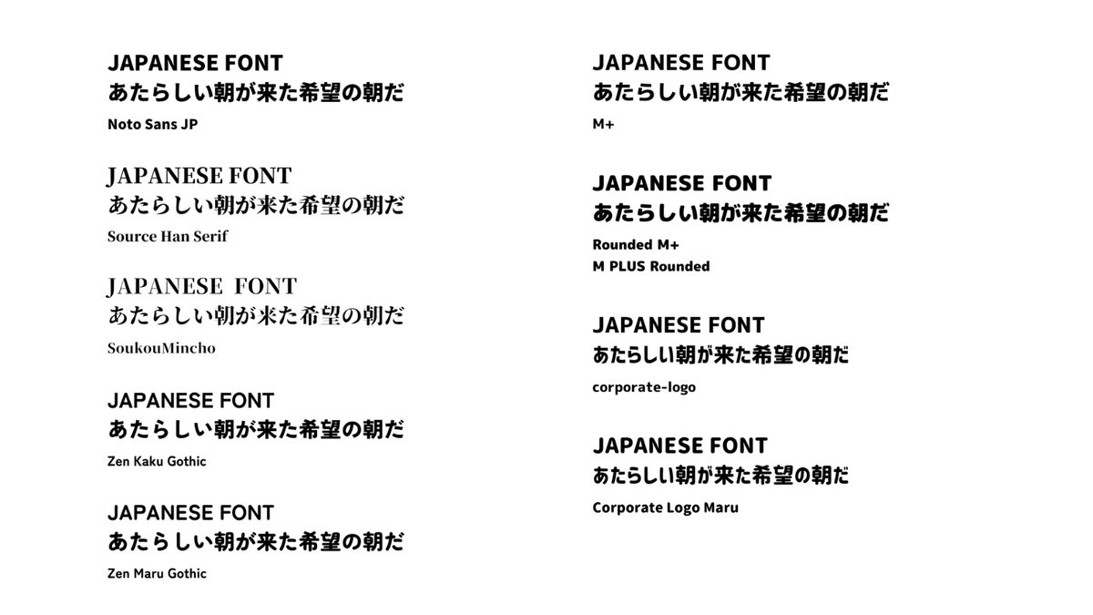 web_kotsun's tweet photo. 昨日紹介したCanvaのアプリ『#TyPeExtrude』、中の人が日本語フォントを追加してくれました！Thank you very much!😊
文字のグラデーション『#TypeGradient』も同じフォントが使えるようになってます✨
フォントの詳細は画像をチェックしてね。
#Canva公式クリエイター 
@CanvaJapan https://t.co/PW5n0CYTan