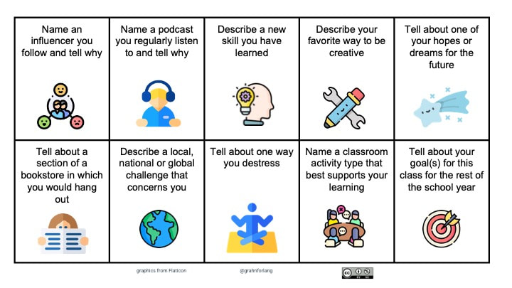 👇📋 Student Check-In Template 📋👇 Use this template to easily keep building those relationships and learn more about your students✏ sbee.link/ge36dva8yt via @grahnforlang #edutwitter #teachertwitter #librarytwitter