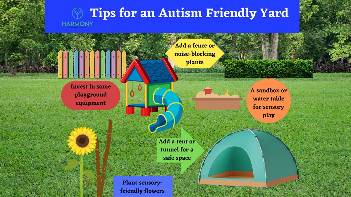 With temperatures on the rise, it's time to #gooutsideandplay! Here are a few tips for an #autism friendly backyard.
#ASD #SPD #sensoryprocessingdisorder #sensoryplay #outsideplay #gooutside #ABA #ABAtherapy #autismtherapy #autismparents #autismmom #autismdad