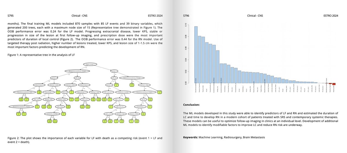 Immensely honored to present a proferred paper at #ESTRO24 -1160 brain metastases from 241 patients -2 ML models to predict patient-specific discrete duration to local failure and radionecrosis -Our first step in developing personalized SRS dosimetry and follow-up imaging
