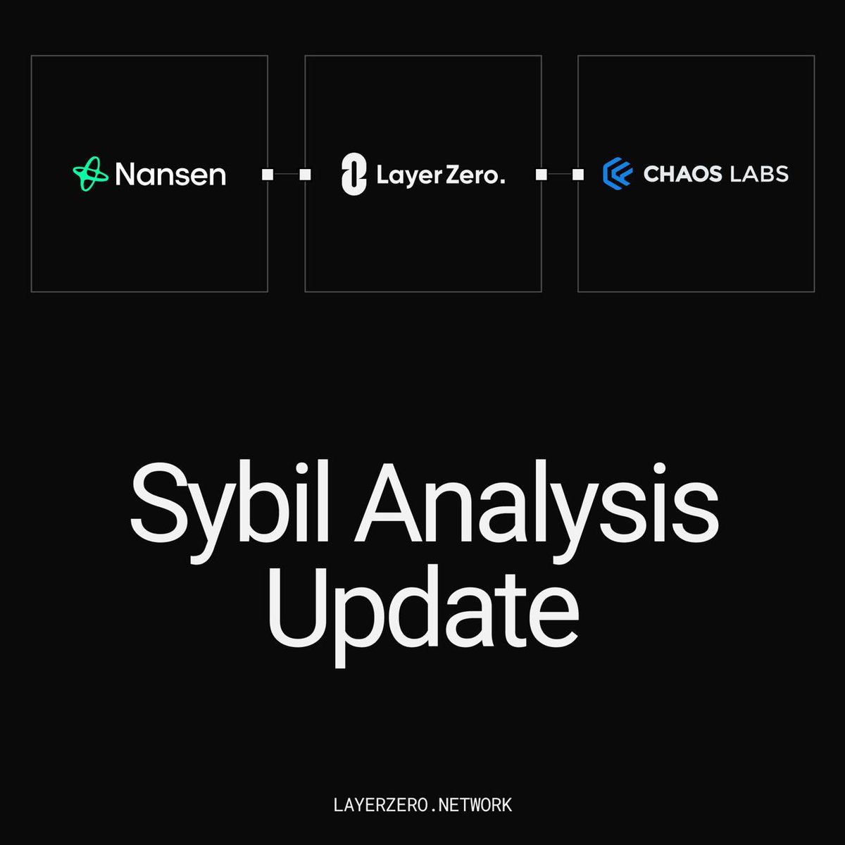 Sybil Report LayerZero has been working with industry-leading partners @chaos_labs and @nansen_ai to conduct our sybil detection report. This analysis will consider every user’s total transactions weighted across all LayerZero applications with the goal of aligning TGE with