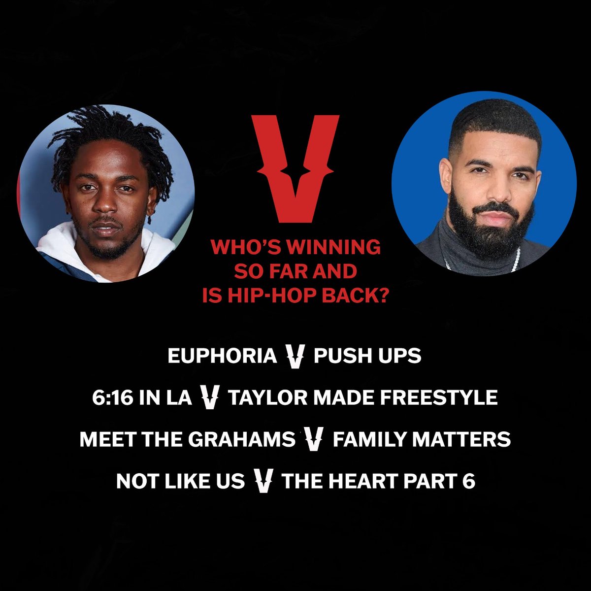 Who’s winning so far and is Hip-Hop back!? #VERZUZ