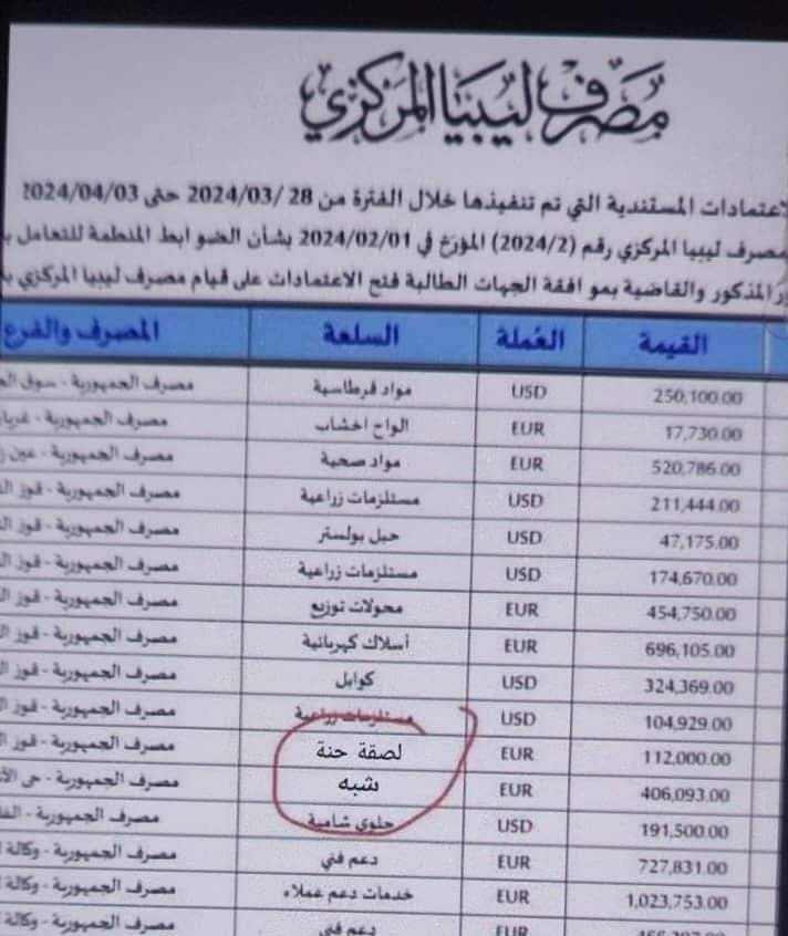 صاحب اعتماد لصقة الحنة اربعيني جاد