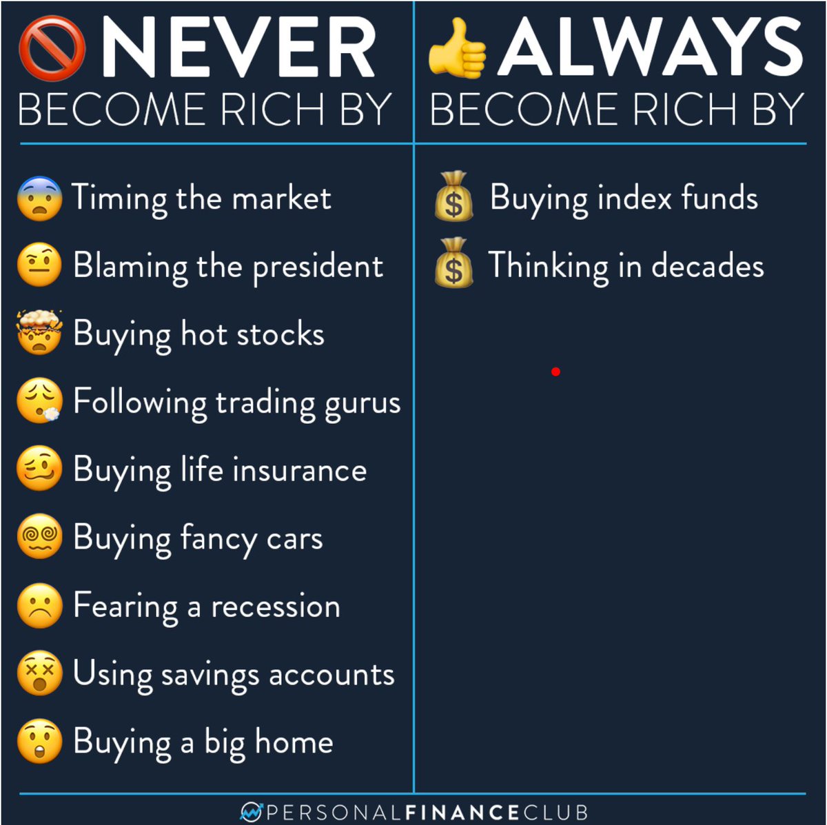 McD Wealth (@mcdwealth) on Twitter photo 