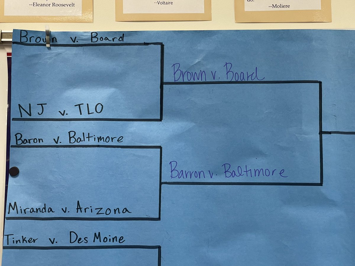 First round of SCOTUS Tournament debates. Brown v. Board will be facing Barron v Baltimore in Elite 8 action next week. Nicely done Team John Roberts and Team William Rehnquist! Sweet 16 debates continue tomorrow