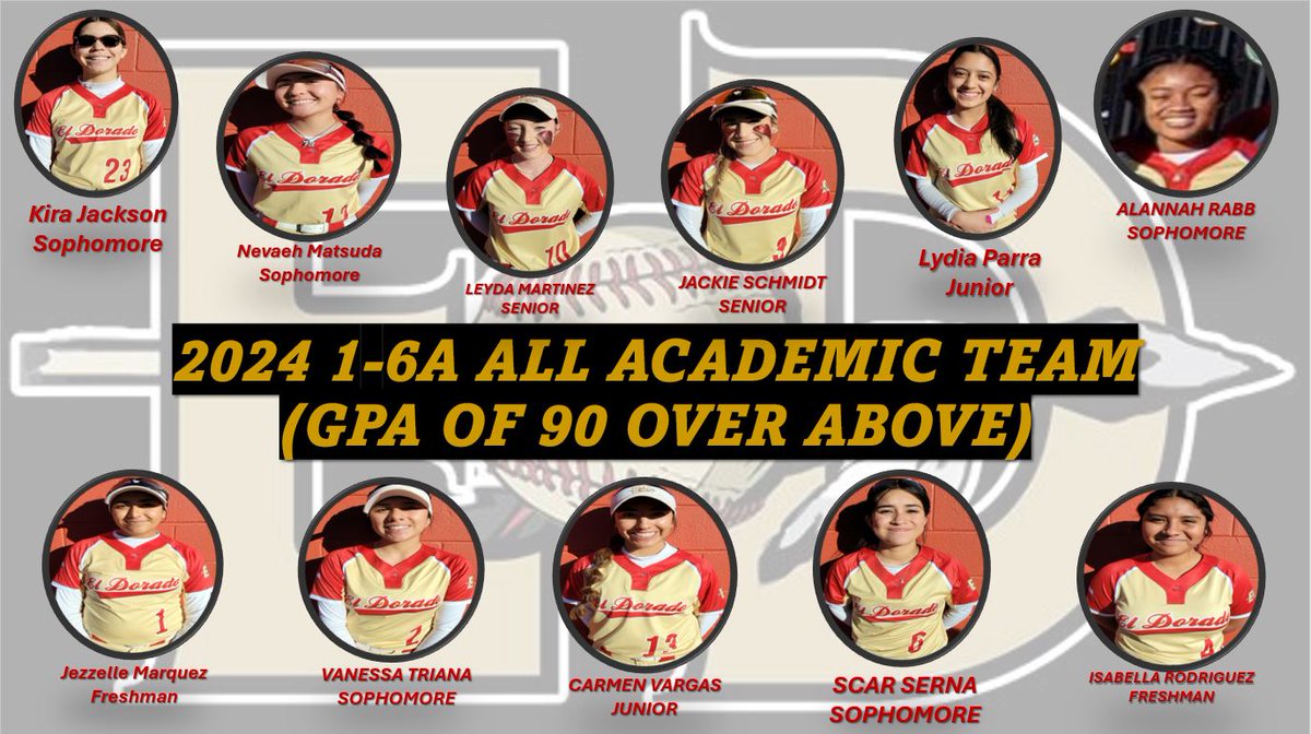 Adrian Telas (@a_telas) on Twitter photo Congratulations to our 2024 1-6A All Academic Team!
<a href="/EDAztecs_HS/">Venessa Betancourt</a>
<a href="/Coach1Martinez/">Frank Martinez</a>
<a href="/Counselors_EDHS/">EDHS Counselor Team</a>
<a href="/SocorroISD/">Socorro ISD</a>
π©βππ₯
π‘β«οΈπ΄ Congratulations to our 2024 1-6A All Academic Team!
<a href="/EDAztecs_HS/">Venessa Betancourt</a>
<a href="/Coach1Martinez/">Frank Martinez</a>
<a href="/Counselors_EDHS/">EDHS Counselor Team</a>
<a href="/SocorroISD/">Socorro ISD</a>
π©βππ₯
π‘β«οΈπ΄