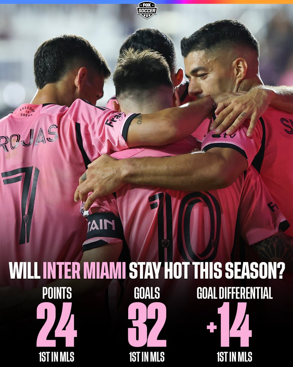 Can Inter Miami keep up its hot start? 🔥🌴