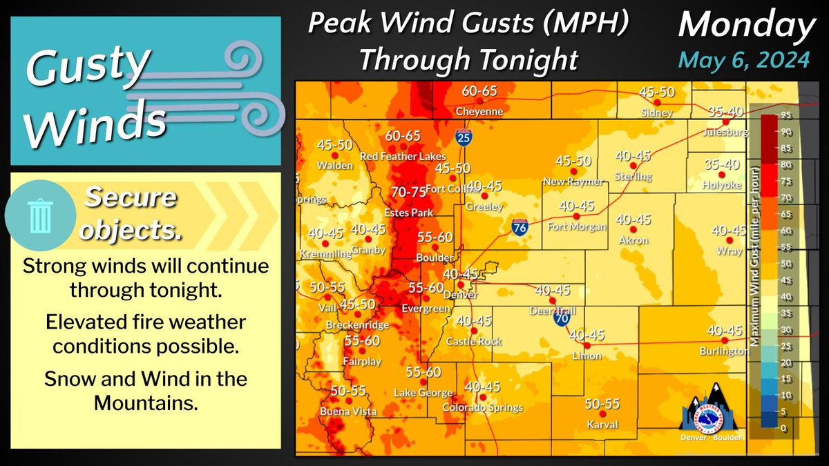 Strong winds to continue through this evening in and near the foothills where wind gusts from 65 to 85 mph will occur. Winds slowly decrease overnight though high winds to 75 mph will remain possible in the foothill after midnight. #cowx