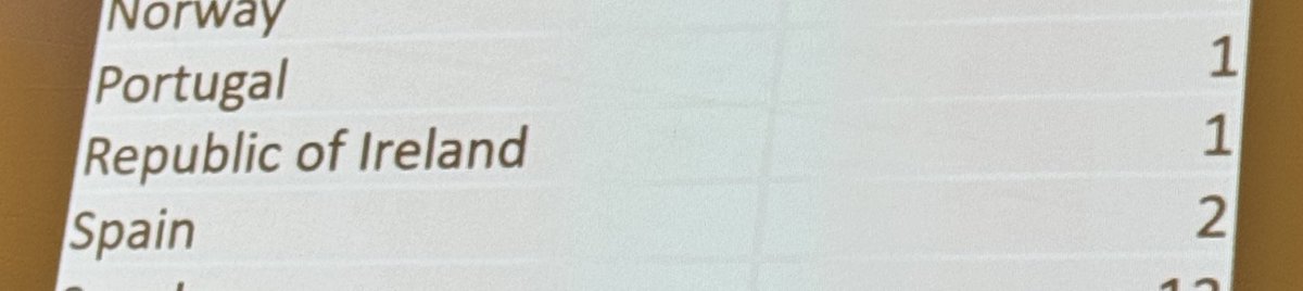 Ireland is even represented at #MMSMOA, with a single attendee 🇮🇪. Sláinte to whoever you are!