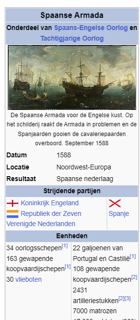I always enjoy how the different language versions of Wikipedia give different victors for major historical battles. The Spanish Armada, In English - English and Dutch won. In French - Inconclusive. In Spanish - Inconclusive. In Dutch - Spanish lost.