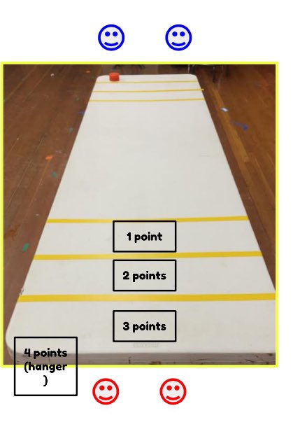 A simple & fun #physed shuffleboard backyard games station using hockey pucks.