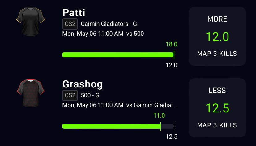 Map 3 #cs2 #prizepicks

 🙌 🚀✅✅ #gamblingx

#esports #csgo