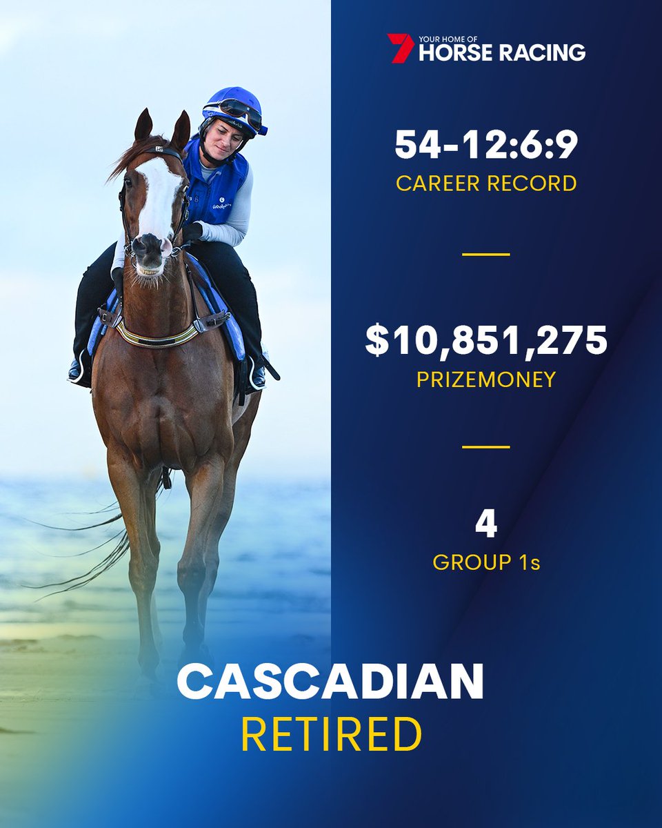 Cascadian has run his final race.

He was as honest as the day is long and enjoyed sustained success at the highest level.

Of his 54 career starts, the fan favourite competed in 31 Group 1 races. 

Enjoy the next chapter of your racing journey as part of @godolphin's Lifetime