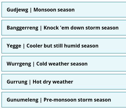 Hot take: all tropical forests are seasonal. Like Kakadu, Australia, where aboriginal owners recognize 6 seasons (not just rainy vs. dry). Any other examples of indigenous groups recognizing the many tropical seasons? Veranillos? Maybe in Brazil? dcceew.gov.au/parks-heritage…