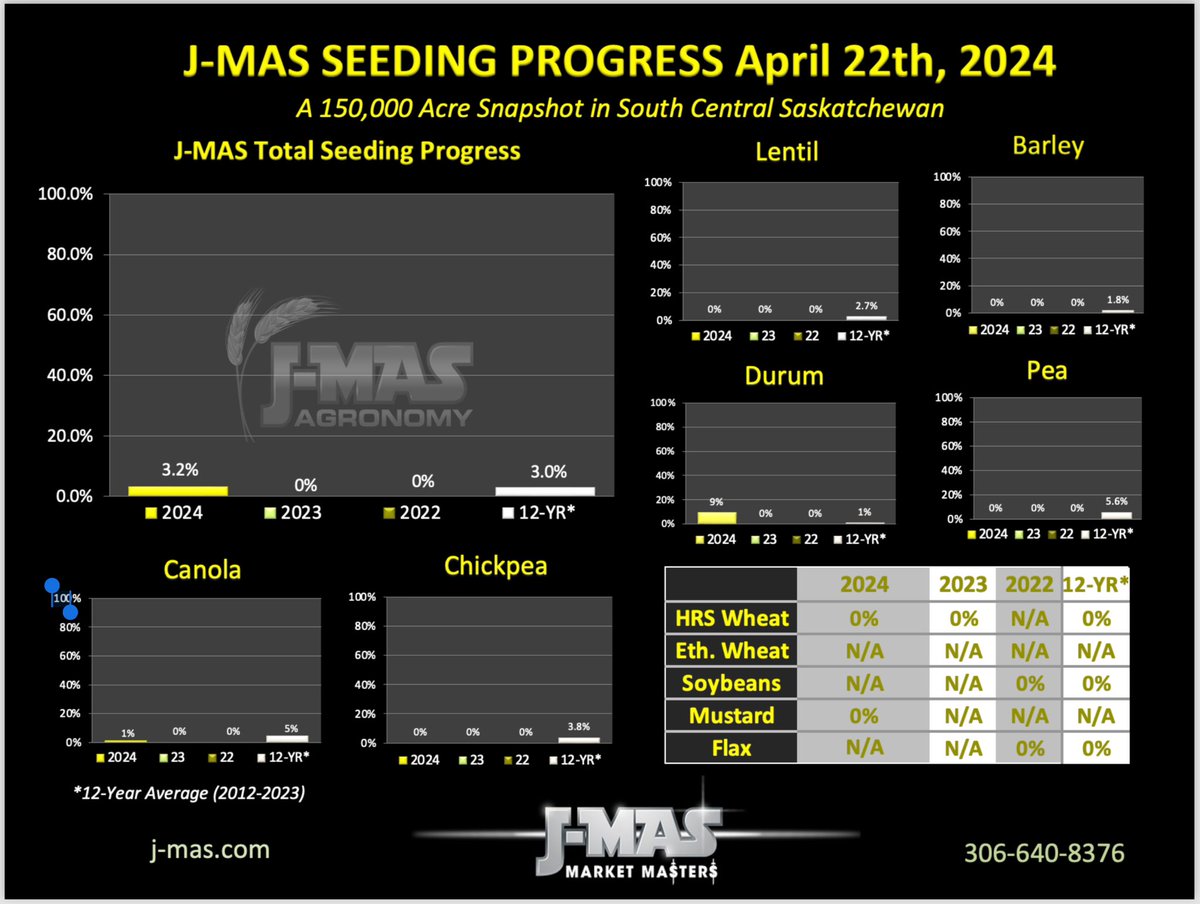 J-MAS Market Masters tweet media