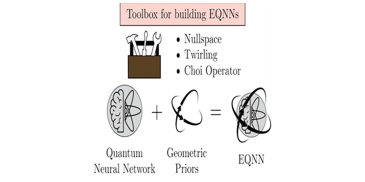 Group-equivariant quantum neural networks utilize symmetries to alleviate central challenges in trainability and generalization in quantum neural-network architectures. @LosAlamosNatLab @louis_schatzki @MartinLaroo @MvsCerezo go.aps.org/3Wqk9mM