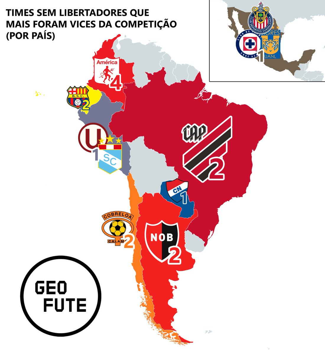 Equipos sin título de Copa Libertadores que más veces fueron subcampeones de la competición por país 🏆❌