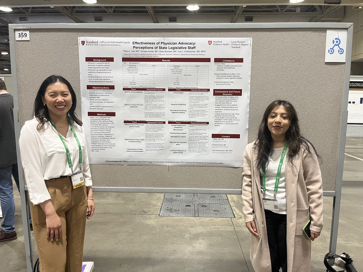 ⁦@stanfordpedsres⁩ PGY3 Tiffany Lee and research assistant Eiman Anwar presenting on how CA legislators think physicians can most effectively advocate for policy change at #PAS ⁦@LPCHPedsChiefs⁩