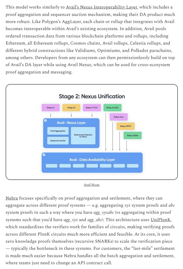 in non-crypto markets, market share / valuation of platforms >> market share / valuation of aggregators crypto: > swapping: combined mc of 1inch and 0x = ~$1b vs uniswap = ~$7.6b mc > bridging: socket/bungee = ~$2.2b volume vs across = ~$1.7b volume (disproportionate since 15…