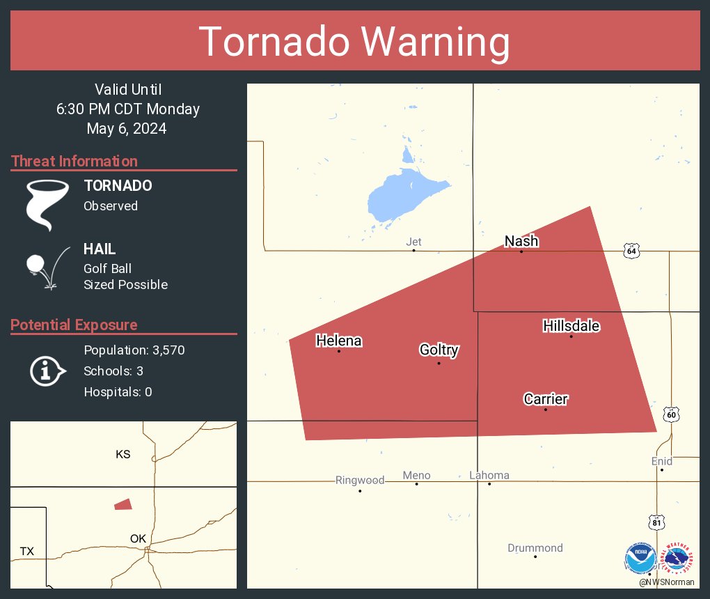 Tornado Warning continues for Helena OK, Goltry OK and Nash OK until 6:30 PM CDT